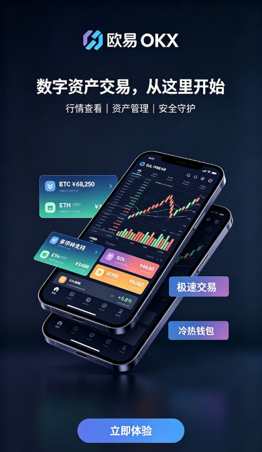 欧交易所App官网下载充值交易